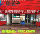上海徐汇区定做大型推拉帐篷仓储雨棚钢结构式阳棚活动雨蓬厂家直销