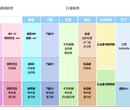 上虞管家婆进销存O575-8865O257