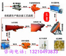 有机肥成套设备市场前景发展图片