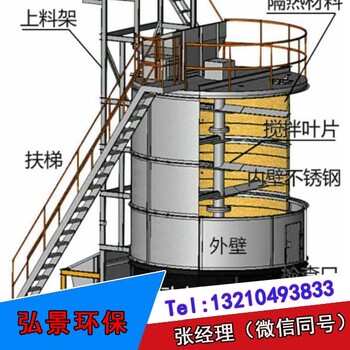 年产10万吨有机肥需要多大规格鸡粪发酵罐、需要多少钱