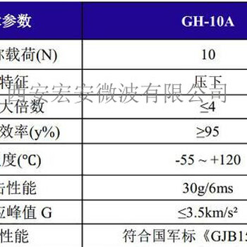 西安宏安设备、仪器隔振防振动GH-10A型钢丝绳隔振器