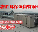 RS-GY10000风量光氧废气净化设备厂家直销图片