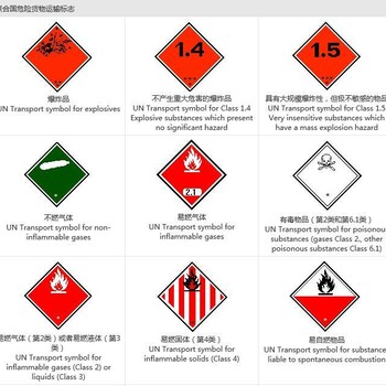 宁波进口液罐化工品报关msds标签