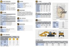 进口日本挖掘机需要查验嘛？图片3