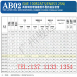 供应1”-2AT两层钢丝编织液压胶管耐油胶管图片5