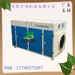 环保净化器设备，uv光氧催化废气处理设备图片5