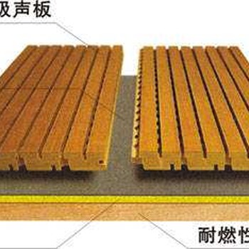 北京木质吸音板厂家,北京木质吸音板报价
