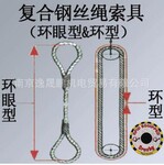 供应科索比crosby复合（环眼型&环型)钢丝绳索具