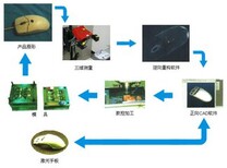 无锡工业设计培训扫描抄数机械建模、曲面设计无锡逆向工程CAD出图图片5