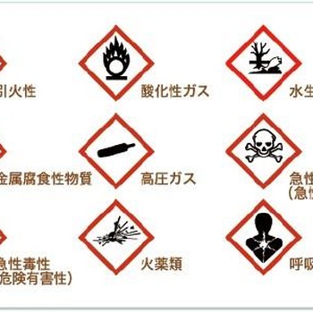 宁波危险品进口报关指南