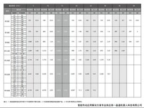 RV减速机欧斯顿减速机RV-160E图片2