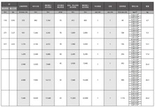 RV减速机欧斯顿减速机RV-160E图片3