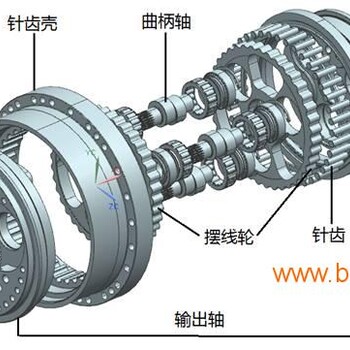 RV320E减速机