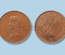 中华民国开国纪念币怎样辨别真假?