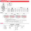 SUN液压阀DODS-XHN溢流阀CNGC-XFN平衡阀FCCB-KAN手动换向阀美国直销图片