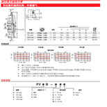 SUN泄压阀RDHA-LAN插装阀RDJA-LAN抗衡阀RDBA-LWNRDDA-LWNRDFA-LWN价格优势足！！图片0