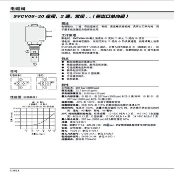 HF海德福斯插装阀SV07-34液压阀SV12-28多路阀SV08-24