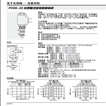 HF海德福斯插装阀RV10-28液压阀MR10-47B多路阀MR10-47C