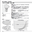 HF海德福斯插装阀SV16-20液压阀SF08-22多路阀SV08-21