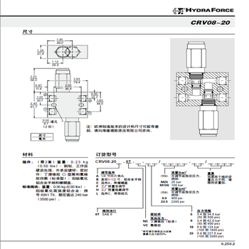 HF海德福斯插装阀MR10-47F液压阀SV58-30电磁阀NV08-22溢流阀