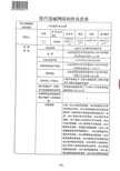 福建信息网络传播视听节目许可费用图片2