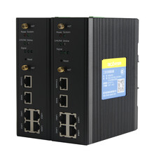 銳谷智聯R9620W3G工業導軌路由器在線監測數據傳輸圖片