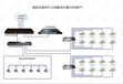 承接东莞公司wifi覆盖安装员工宿舍wifi安装