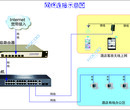 承接酒店KTV无线wifi网络安装,东莞安装工程商