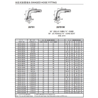 伊顿标准美制UNF螺纹74度锥密封油管扣压式接头26711,26741,26791图片4