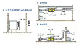 枣庄油烟净化器厂家图片4