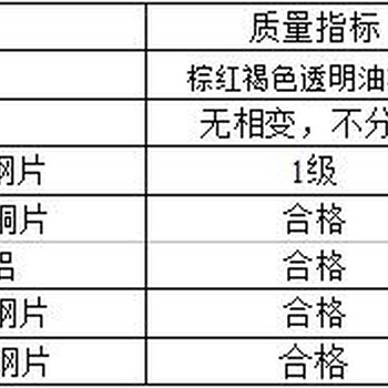 荆州防锈油价格脱水防锈油创圣防锈油生产厂订购电话