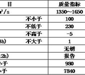 荆门球磨机轴瓦发热是不是选油不当的问题创圣球磨机专用油帮你解决