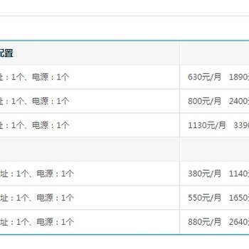 云计算——专注于上海云主机等领域