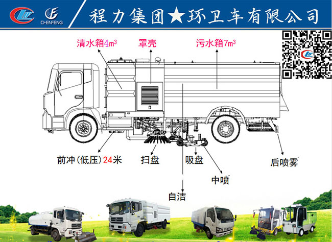 宁德洗扫车厂家天锦洗扫车价格