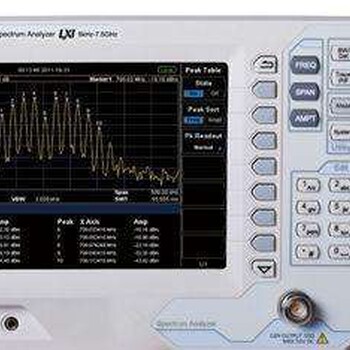 二手DSA875频谱分析仪租赁