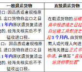 出口货物退运？出口的货物退运怎么办