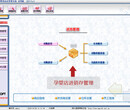 宾阳母婴店管理系统_母婴店管理软件