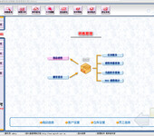 横县超市销售管理系统_超市管理软件