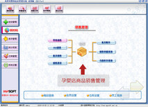 雁山母婴店管理系统图片2