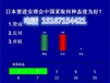 景德镇市无线会议投票表决系统-表决器、投票器、抢答器、打分器