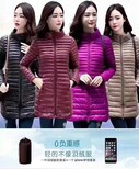 品牌库存羽绒服棉袄批发图片0