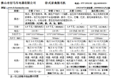 厂家鸡鸭鹅去毛机电动拔毛机卧式全自动家禽脱毛机图片4