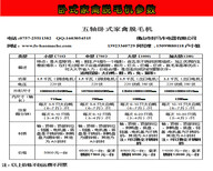 佛山好马车供应中型脱毛机家禽脱毛机全自动打毛器图片3