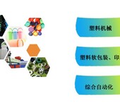 2019中国（北京）国际橡胶塑料暨包装印刷工业展览会