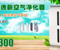 安利逸新空氣凈化器重慶雙橋區安利專賣店在哪里雙橋區哪里能買到安利產品