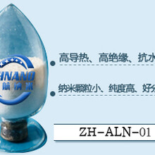 球形5-10微米氮化铝，微米氮化铝，氮化铝