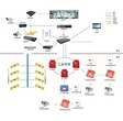 煤矿视频监控系统生产厂家哪家好？图片