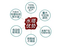 湖北汉阳耐酸碱PE塑胶水塔10吨污水处理聚乙烯储罐厂家图片2