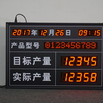 MES制造執(zhí)行系統(tǒng)項目遇到的糾結問題