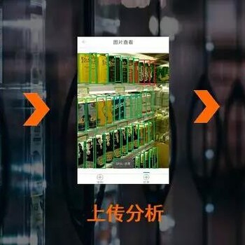 意鹰北京新零售销售管理系统软件图像识别供应商